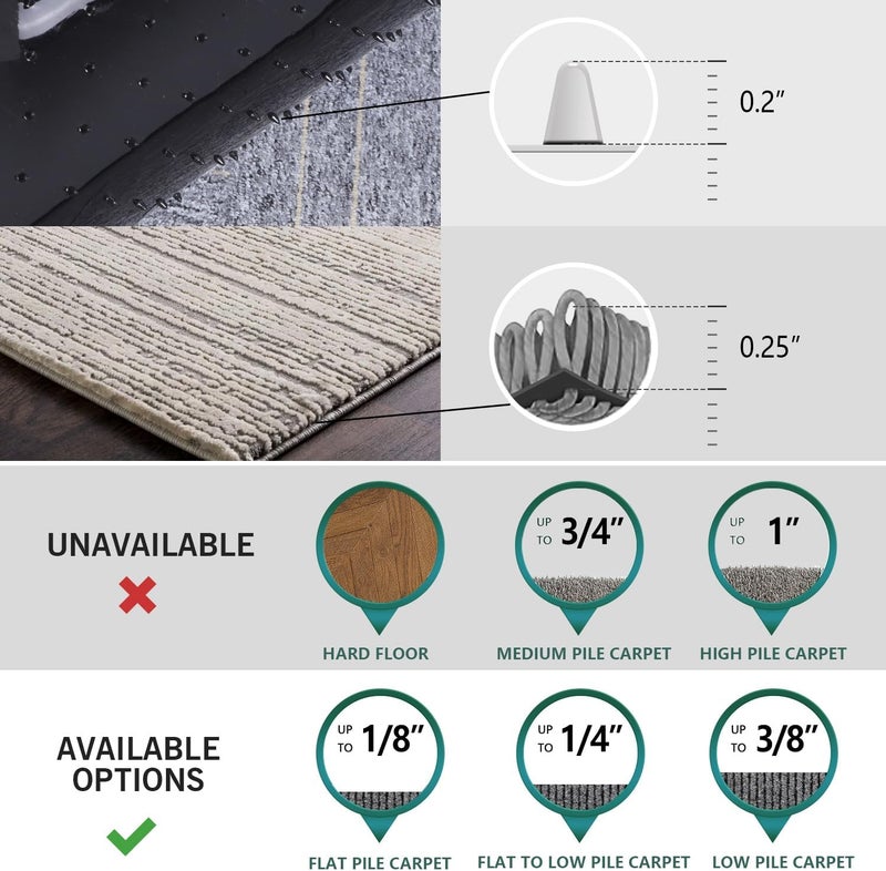 FURKIT Large Office Chair Mat for Carpet, 36"x 48" Anti-Slip Waterproof Desk Chair Mat for Rolling Chairs, Heavy Duty Vinyl Computer Floor Protector, Easy Glide Floor Mat for Work, Home Office, Gaming - Image 4